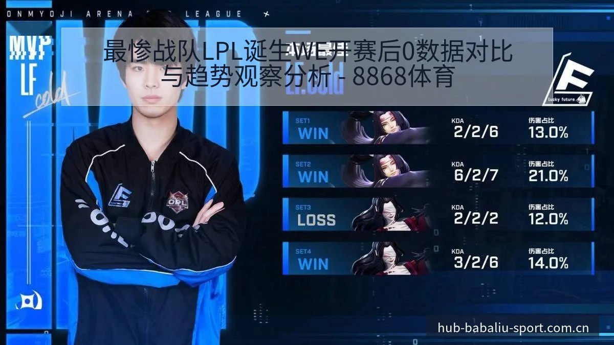 最惨战队LPL诞生WE开赛后0数据对比与趋势观察分析 - 8868体育
